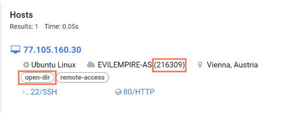 Open directory hosted on Evil Empire